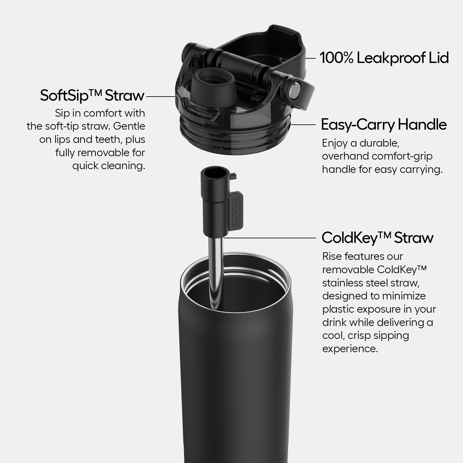 rise-35oz-f5 Rise-PDP-AltImage_2.png