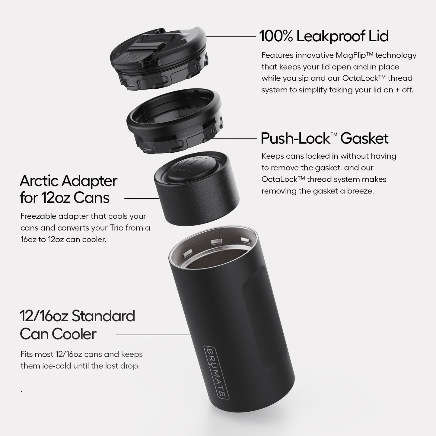 hopsulator-trio-v2-c8 Trio-v2-Alt-Image_1.jpg